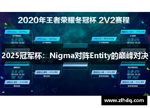 2025冠军杯：Nigma对阵Entity的巅峰对决